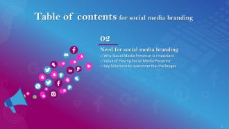Social Media Branding Powerpoint Presentation Slides Impactful Multipurpose