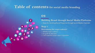 Social Media Branding Powerpoint Presentation Slides Professional Multipurpose