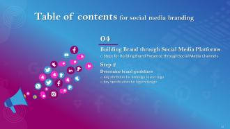 Social Media Branding Powerpoint Presentation Slides Visual Multipurpose