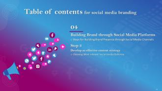 Social Media Branding Powerpoint Presentation Slides Professionally Multipurpose
