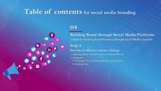 Social Media Branding Powerpoint Presentation Slides Adaptable Multipurpose