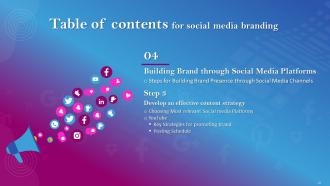 Social Media Branding Powerpoint Presentation Slides Slides Attractive