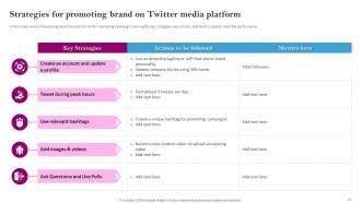 Social Media Branding Powerpoint Presentation Slides Images Attractive