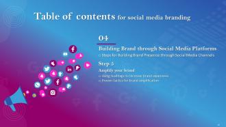 Social Media Branding Powerpoint Presentation Slides Researched Attractive