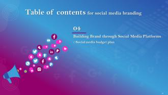Social Media Branding Powerpoint Presentation Slides Impressive Attractive