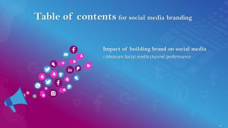 Social Media Branding Powerpoint Presentation Slides Visual Attractive