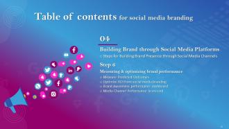 Social Media Branding Powerpoint Presentation Slides Analytical Attractive