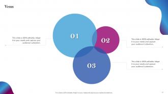 Social Media Branding Powerpoint Presentation Slides Ideas Graphical