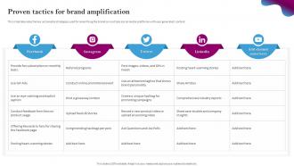 Social Media Branding Proven Tactics For Brand Amplification