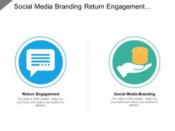 Social media branding return engagement marketing partner marketing cpb