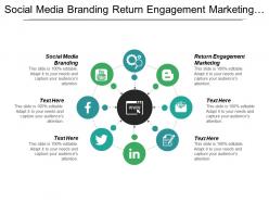 Social media branding return engagement marketing takes traditional content cpb