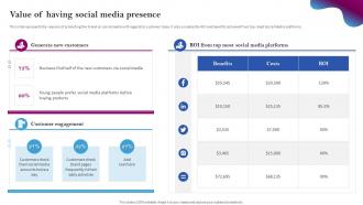 Social Media Branding Value Of Having Social Media Presence