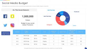 Social Media Budget Social Media Marketing Pitch Deck Ppt Show Layout Ideas