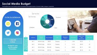 Social Media Budget Social Media Marketing Pitch Ppt Professional Slide Portrait