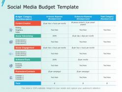 Social media budget template ppt slides graphics