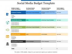 Social media budget template social advertising powerpoint presentation outline professional