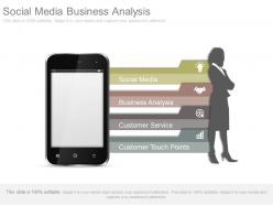 Social media business analysis ppt sample