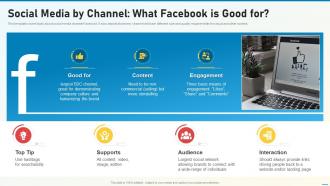 Social Media By Channel What Facebook Is Good For Social Media Playbook
