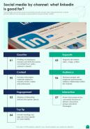 Social Media By Channel What Linkedin Is Good For Social Media Playbook One Pager Sample Example Document