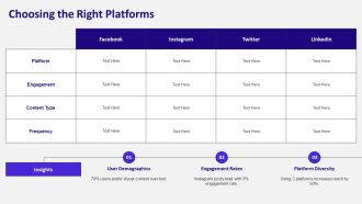 Social Media Calendar Strategies For Multi Platform Success PPT Structure AT Customizable Good
