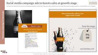 Social Media Campaign Ads To Boosts Sales At Growth Stage Optimizing Strategies For Product