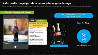 Social Media Campaign Ads To Boosts Sales At Growth Stage Stages Of Product Lifecycle Management