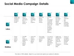 Social media campaign details embarrassing ppt powerpoint presentation file good