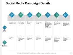 Social media campaign details encouraged ppt powerpoint presentation file samples