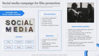 Social Media Campaign For Film Marketing Strategic Plan To Maximize Ticket Sales Strategy SS Social Media Campaign For Film Marketing Strategy For Successful Promotion Strategy SS