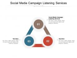 Social media campaign listening services ppt powerpoint presentation inspiration cpb