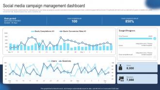Social Media Campaign Management Dashboard Guide To Develop Advertising Strategy Mkt SS V