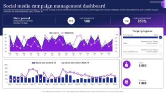 Social Media Campaign Management Dashboard Guide To Employ Automation MKT SS V