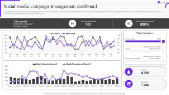 Social Media Campaign Management Dashboard Marketing Mix Strategy Guide Mkt Ss V
