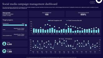 Social Media Campaign Management Dashboard Sales And Marketing Process Strategic Guide Mkt SS