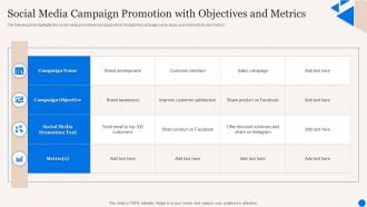 Social Media Campaign Promotion With Objectives And Metrics