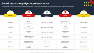 Social Media Campaign To Promote Event Techniques To Create Successful Event MKT SS V