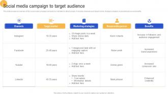 Social Media Campaign To Target Audience Advertisement Campaigns To Acquire Mkt SS V