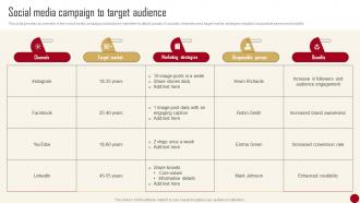 Social Media Campaign To Target Audience Marketing Campaign Guide For Customer