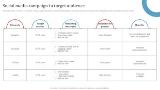 Social Media Campaign To Target Audience Promotion Campaign To Boost Business MKT SS V