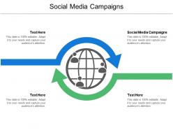 Social media campaigns ppt powerpoint presentation ideas templates cpb