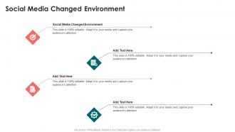 Social Media Changed Environment In Powerpoint And Google Slides Cpb