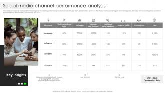 Social Media Channel Performance Analysis Business Client Capture Guide