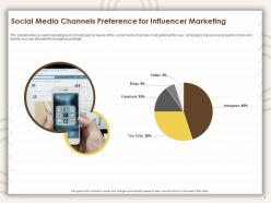 Social media channels preference for influencer marketing ppt presentation visual aids