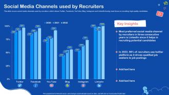 Social Media Channels Used By Recruiters Social Media Recruiting Ppt Infographics