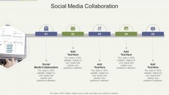 Social Media Collaboration In Powerpoint And Google Slides Cpb