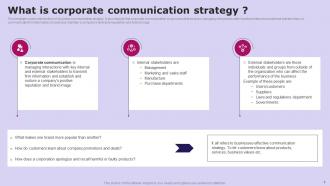 Social Media Communication Framework Powerpoint Presentation Slides Strategy CD V Image Attractive