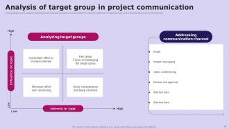 Social Media Communication Framework Powerpoint Presentation Slides Strategy CD V Good Graphical