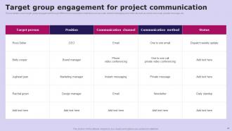 Social Media Communication Framework Powerpoint Presentation Slides Strategy CD V Unique Graphical