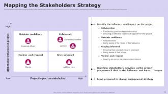 Social Media Communication Framework Powerpoint Presentation Slides Strategy CD V Impressive Graphical