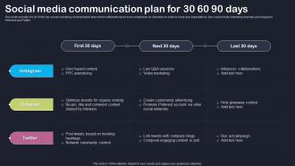 Social Media Communication Plan For 30 60 90 Days